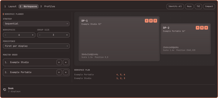 The workspace planner assigning workspaces to monitors sequentially.